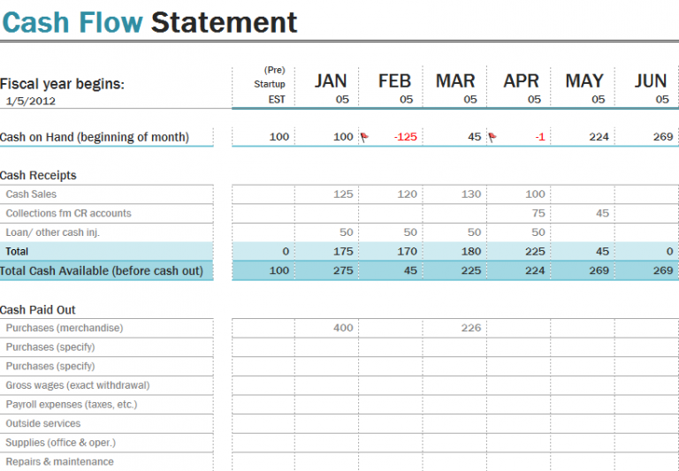 Small Business Cash Flow Statement